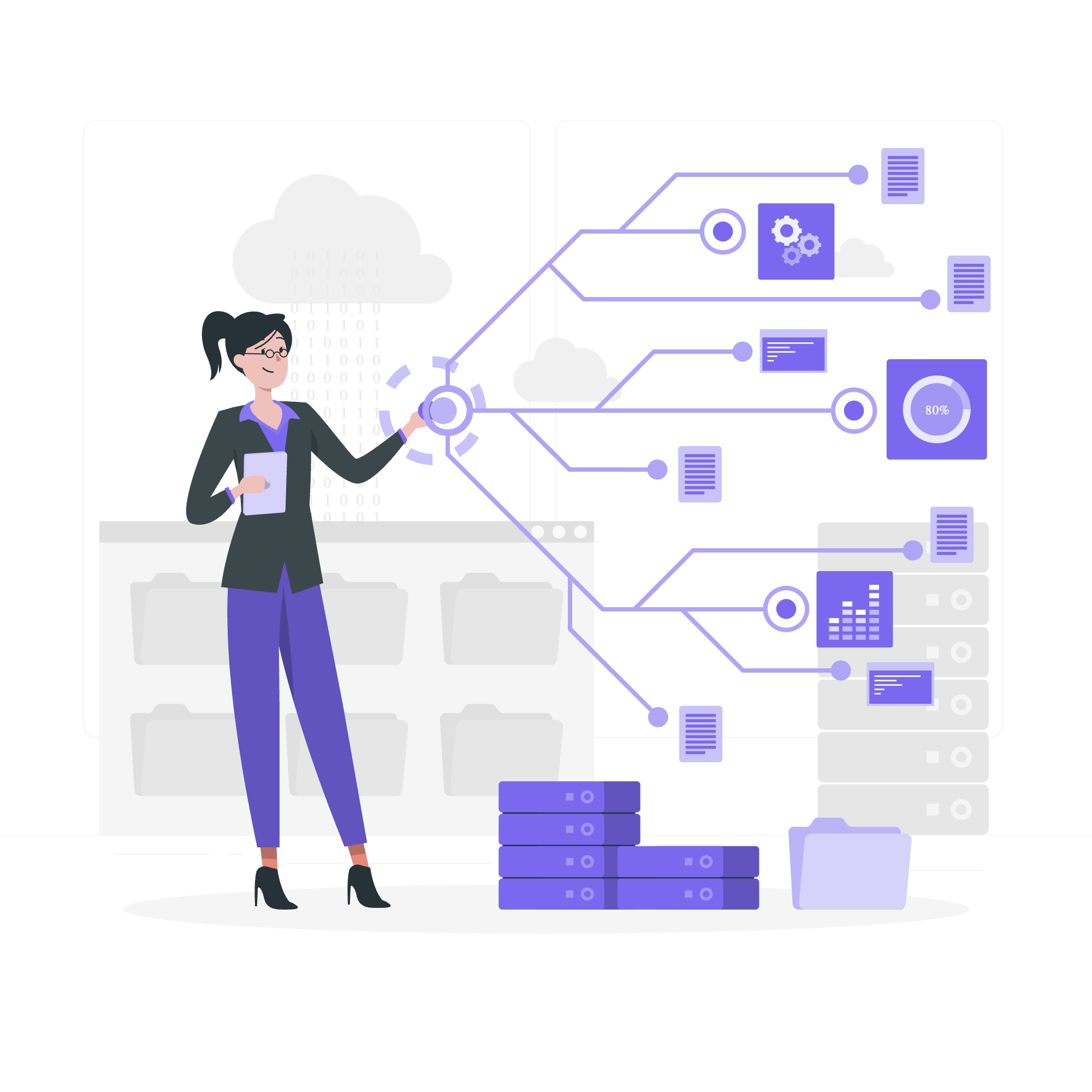 Brings structure to your daily operations