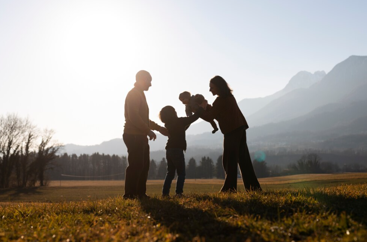 Budget For a Family of Three in San Francisco