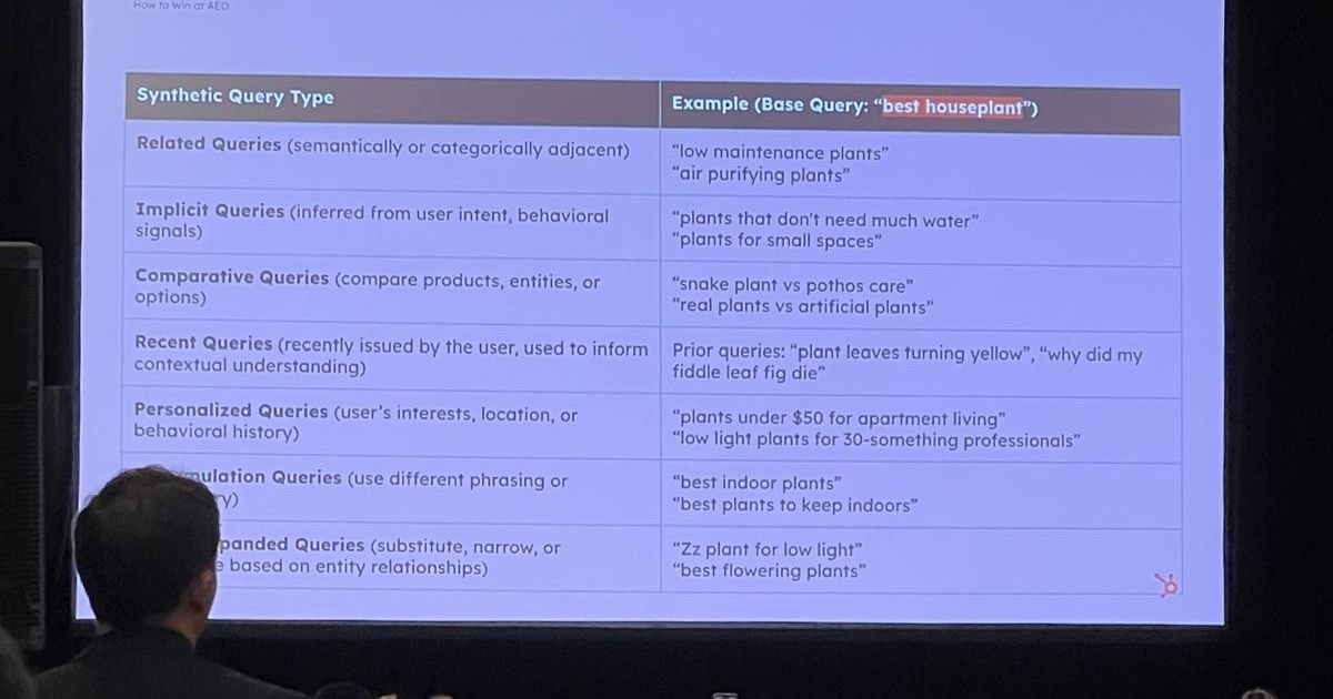 table showing how answer first phrasing works