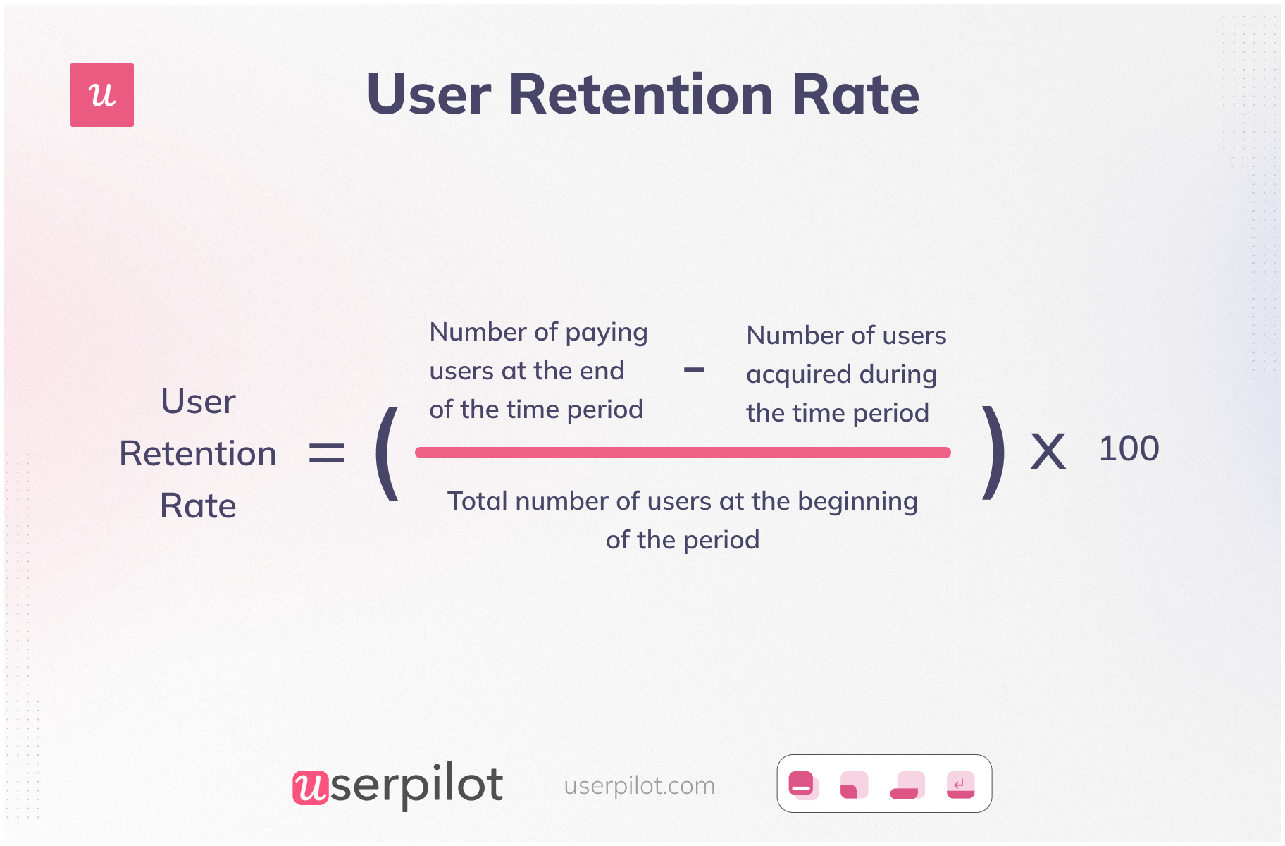 How to calculate user retention rate.