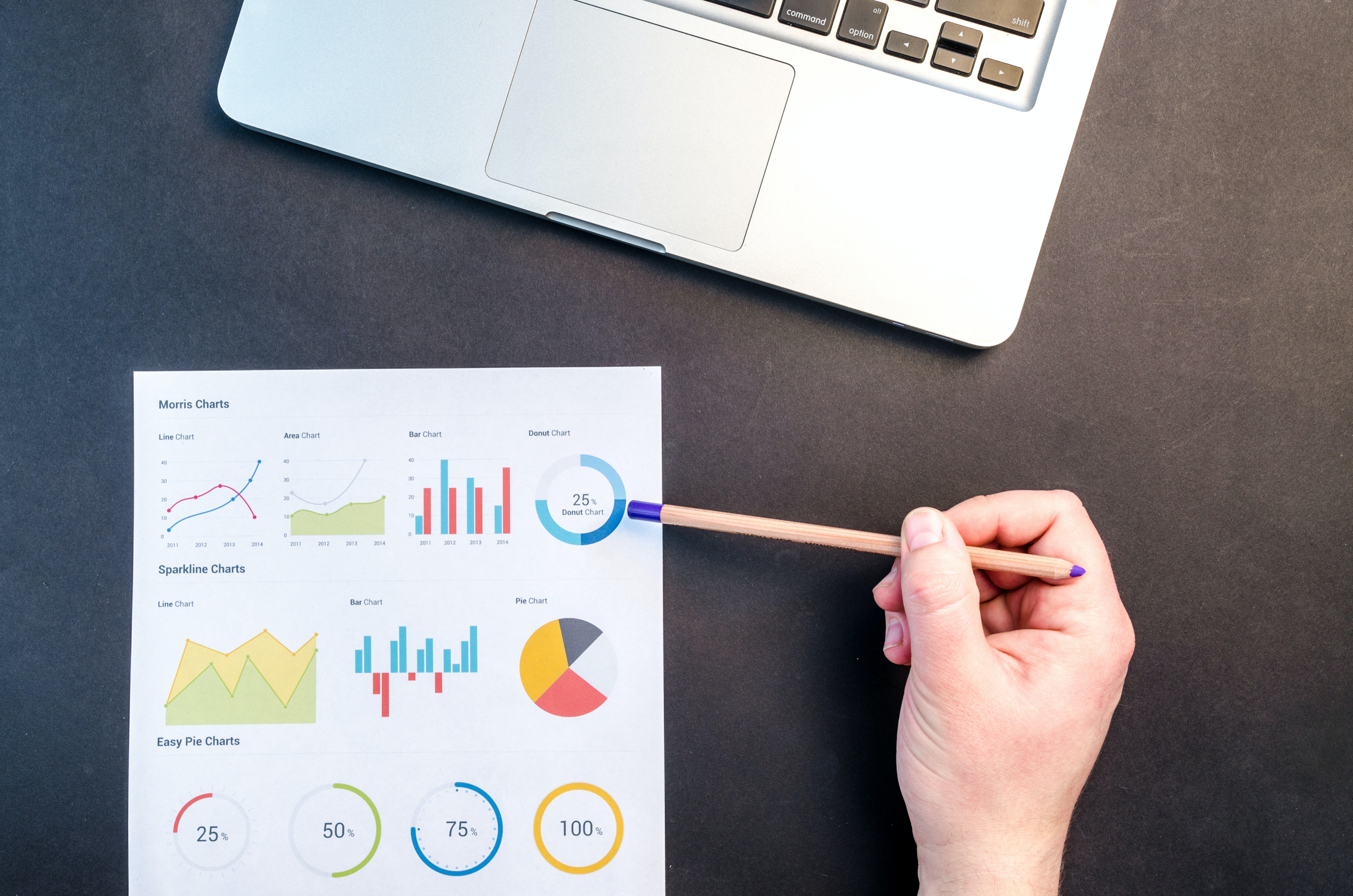 Come fare un rebranding di successo
