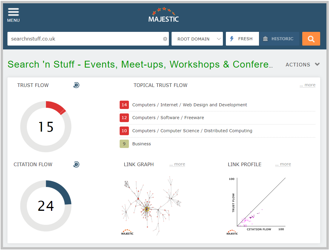 The standout feature of Majestic is its focus on backlink quality through Trust Flow and Citation Flow