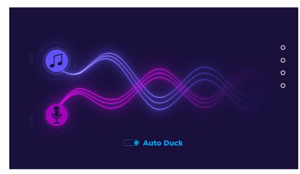 Auto ducking with Wisecut