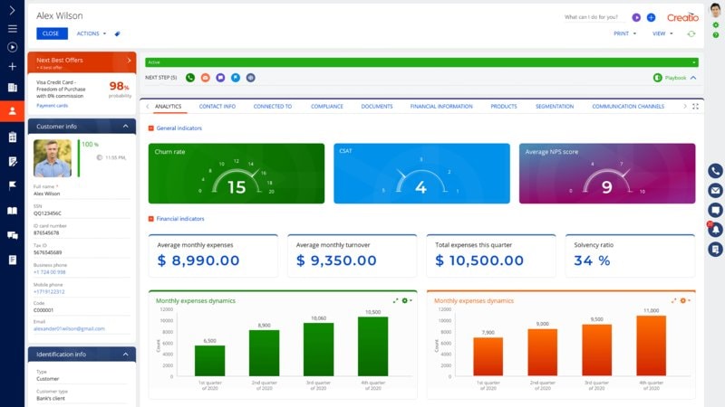 dashboard creatio - a crm software