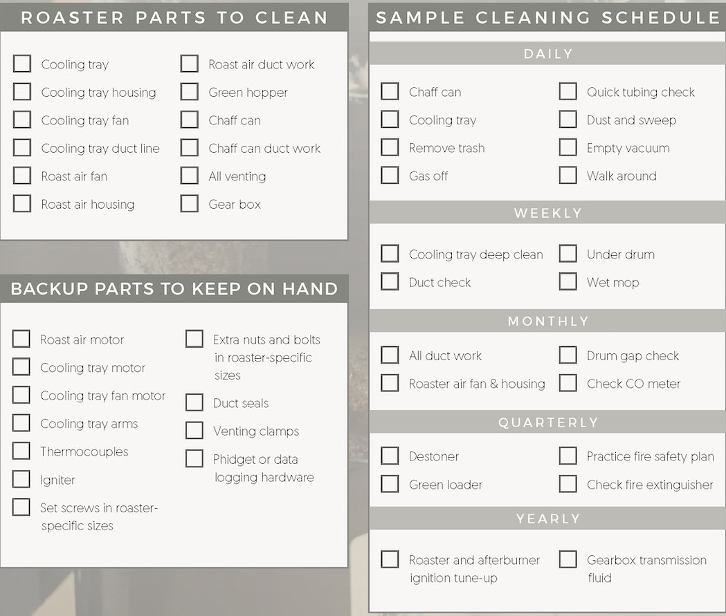 coffee roasting machine cleaning & maintenance checklist