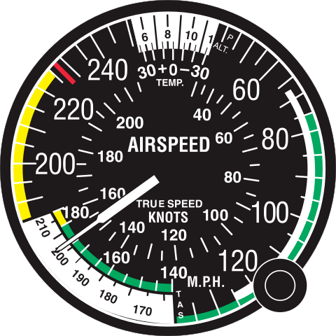 The true airspeed (TAS)