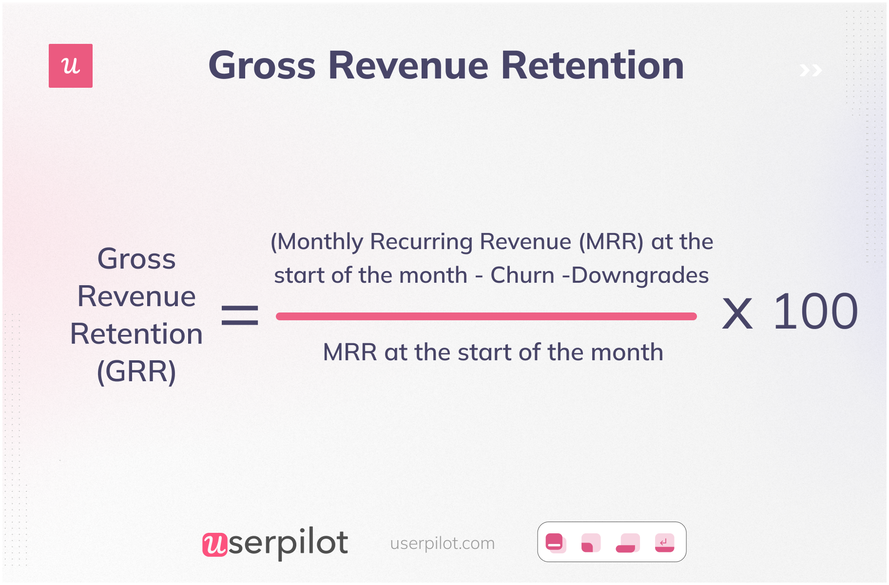 Gross revenue retention formula