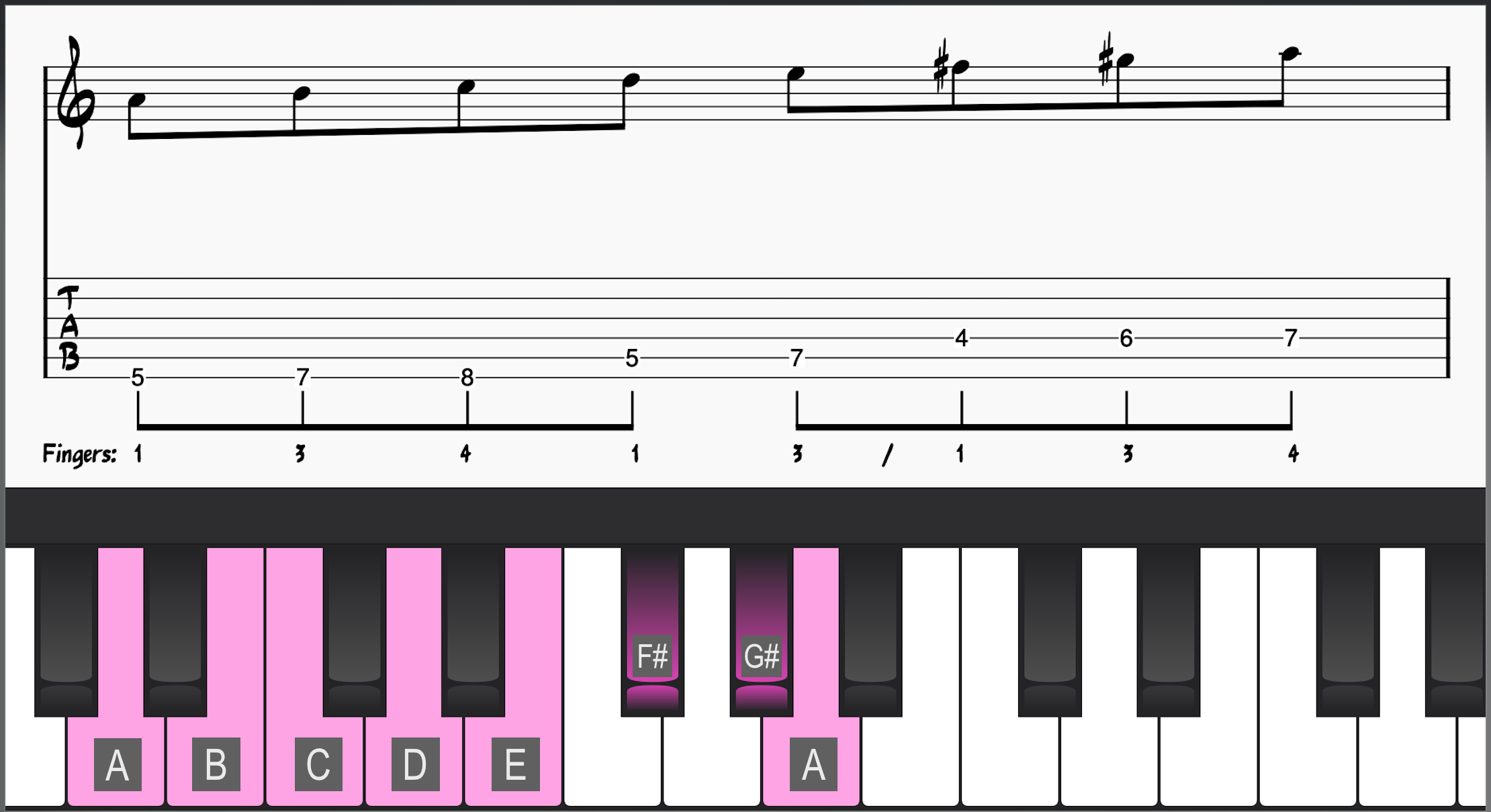 Melodic minor scale on piano and guitar