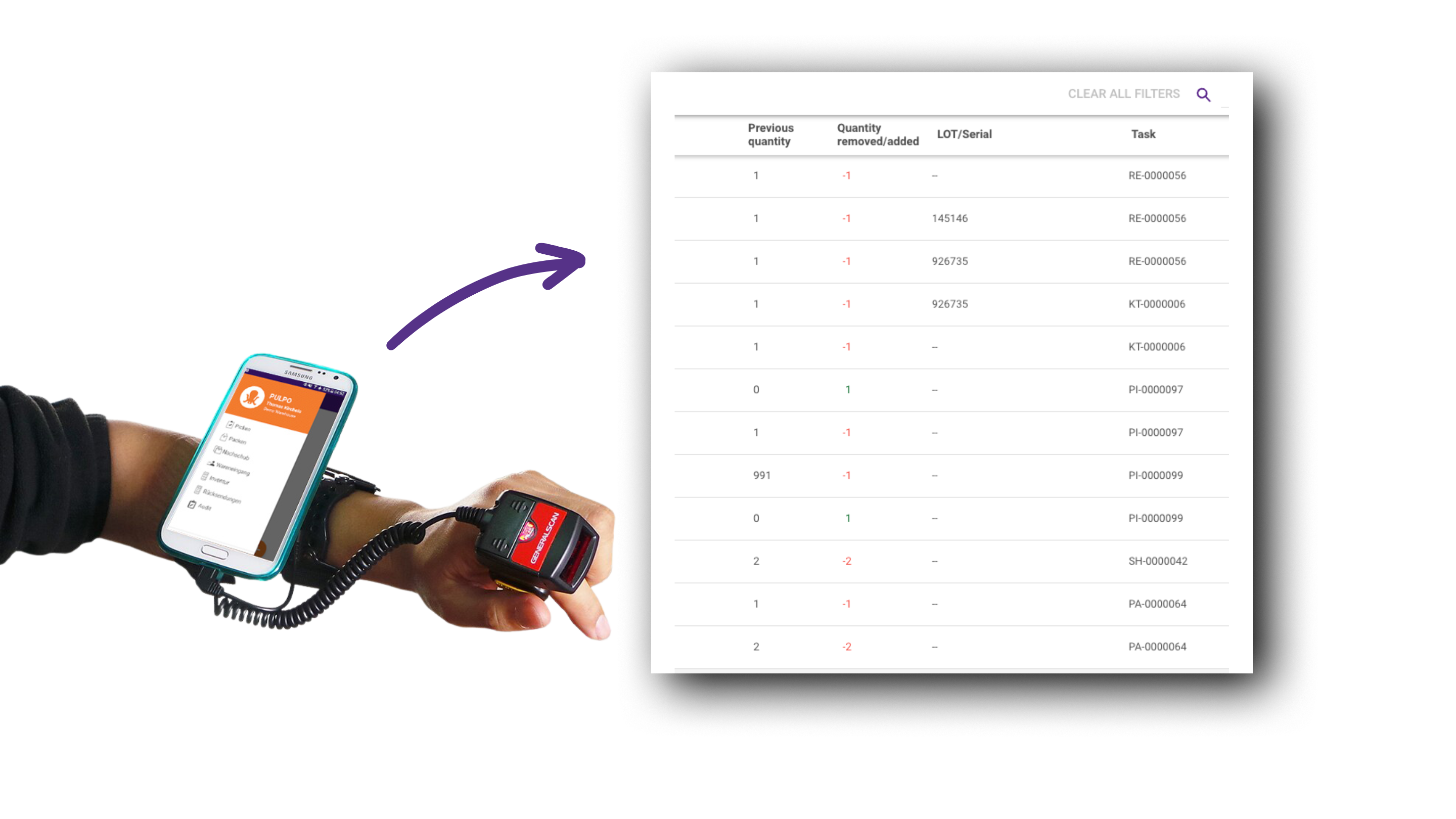 shopify pos system