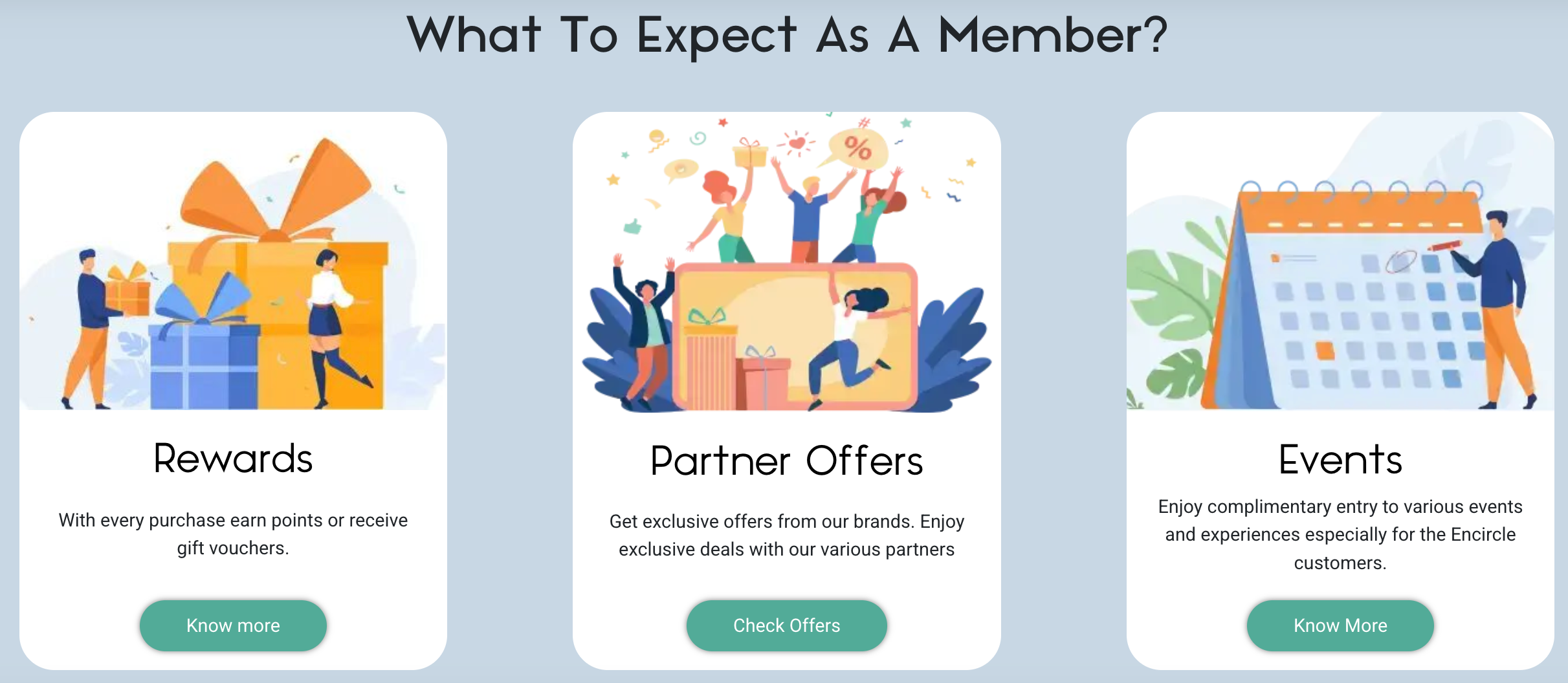 Titan Encircle app – cross-brand loyalty program in India.