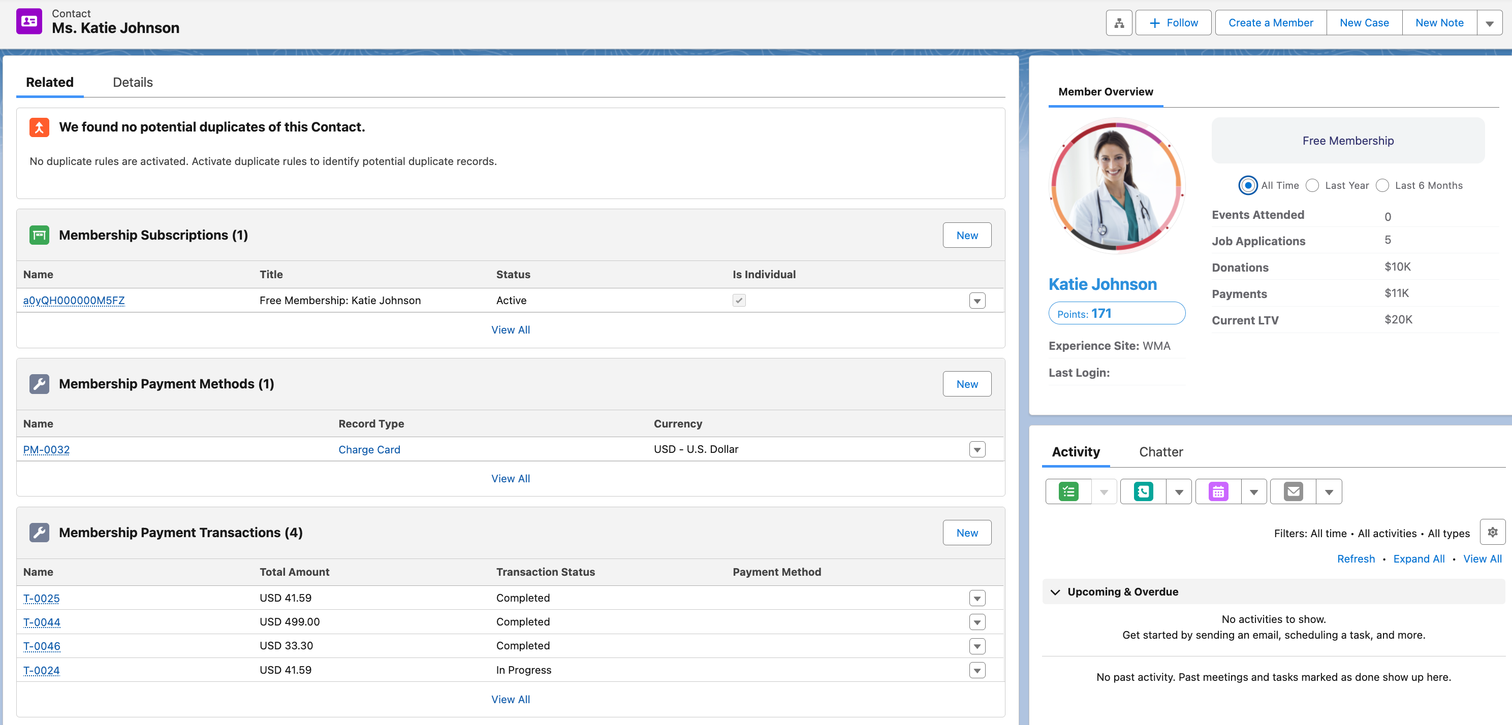 Overview of member activities in Salesforce