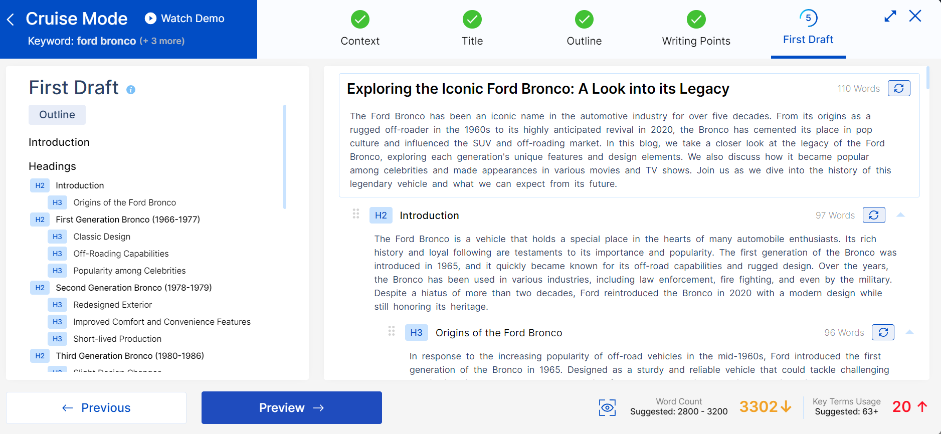 Scalenut's article about the Ford Bronco