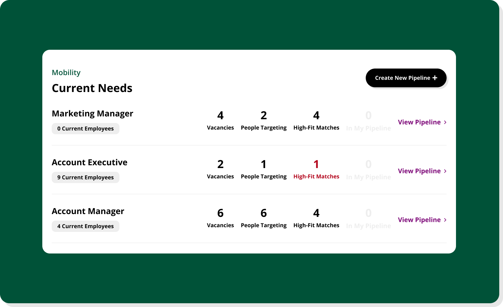 skills data 2/3–11 based organization 20/13–34 skills based hiring 1/2–6 job descriptions 1/2–4 technical skills 1/2–4