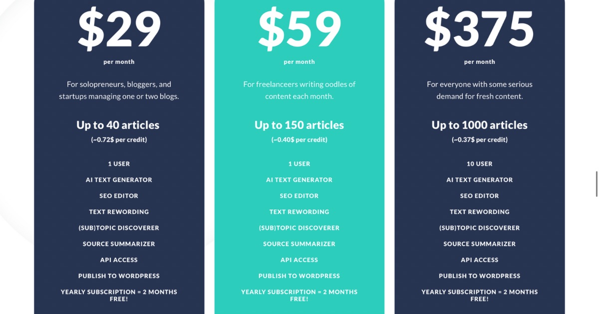 AI-Writer Pricing