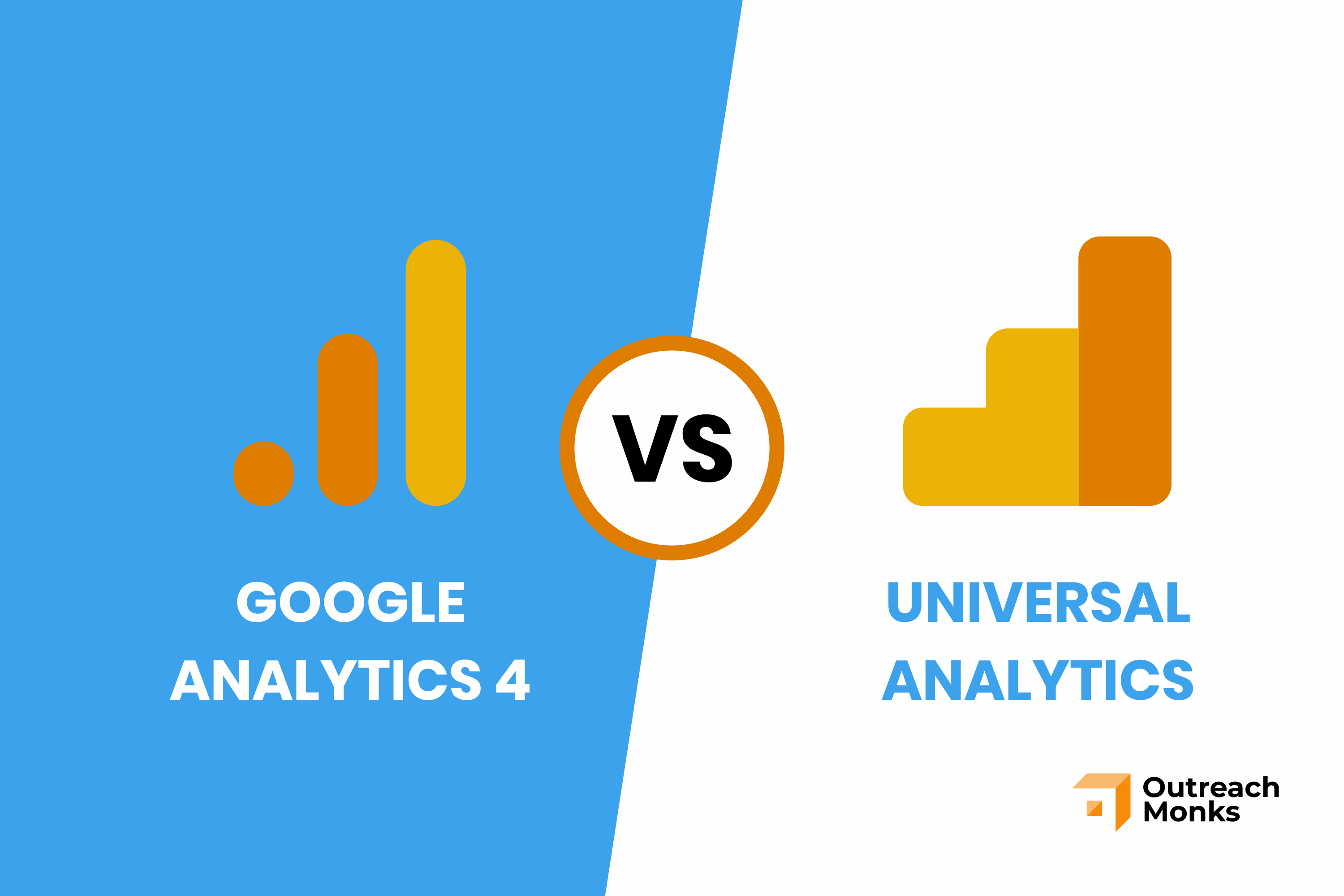 GA4 vs. UA