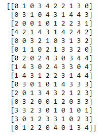 cluster continous data