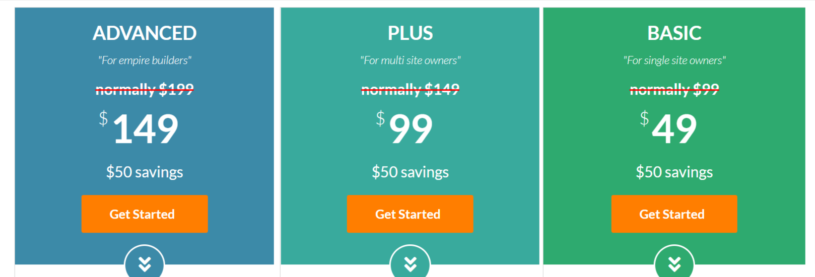 ThirstyAffiliates Pricing Page