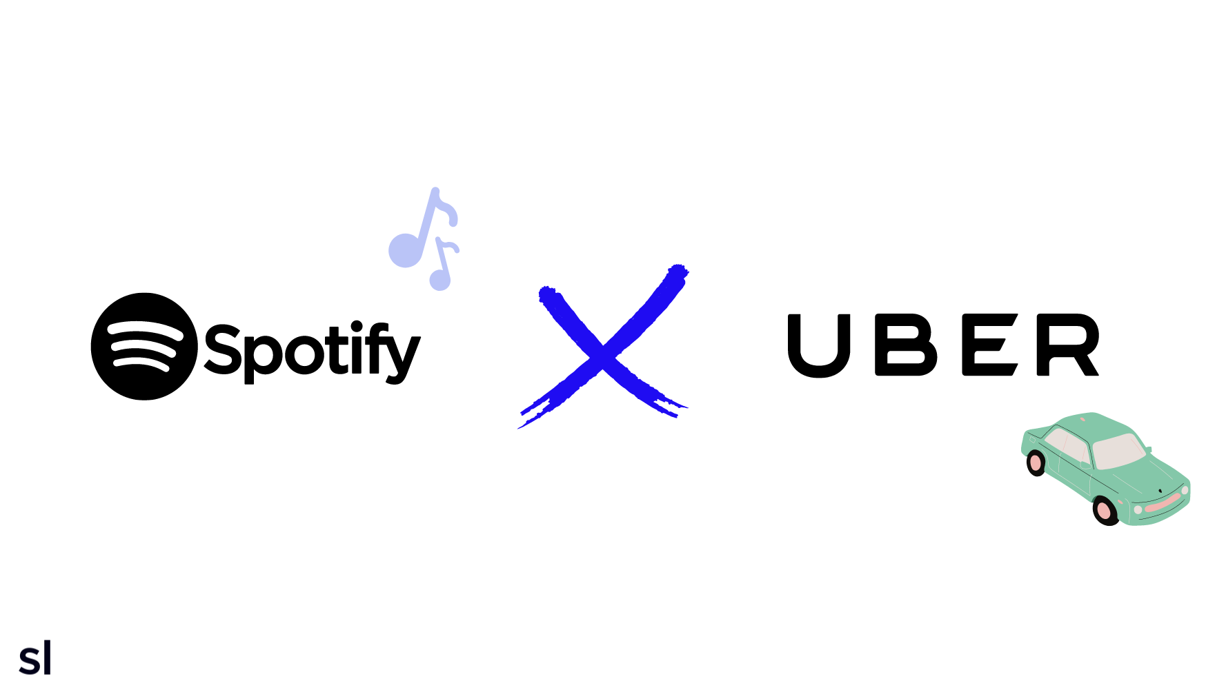 kollaboration zwischen spotify und uber, sortlist