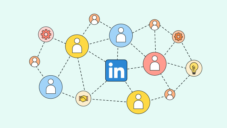 Many linkedin users connected through a linkedin page, linkedin profile, and group memberships