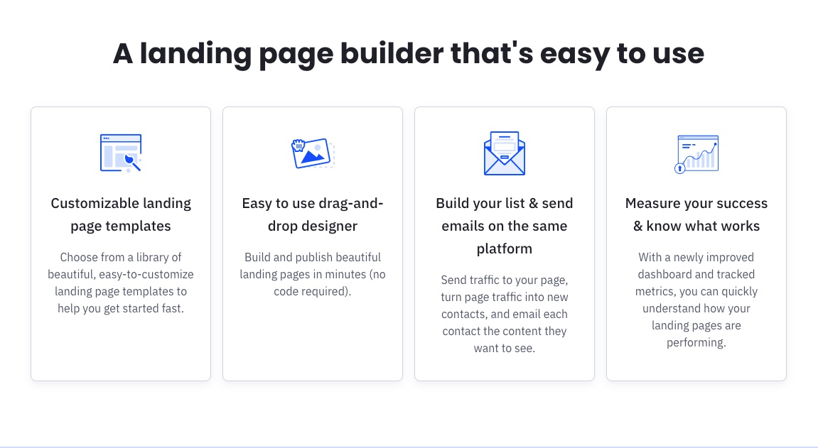 ActiveCampaign landing page builder