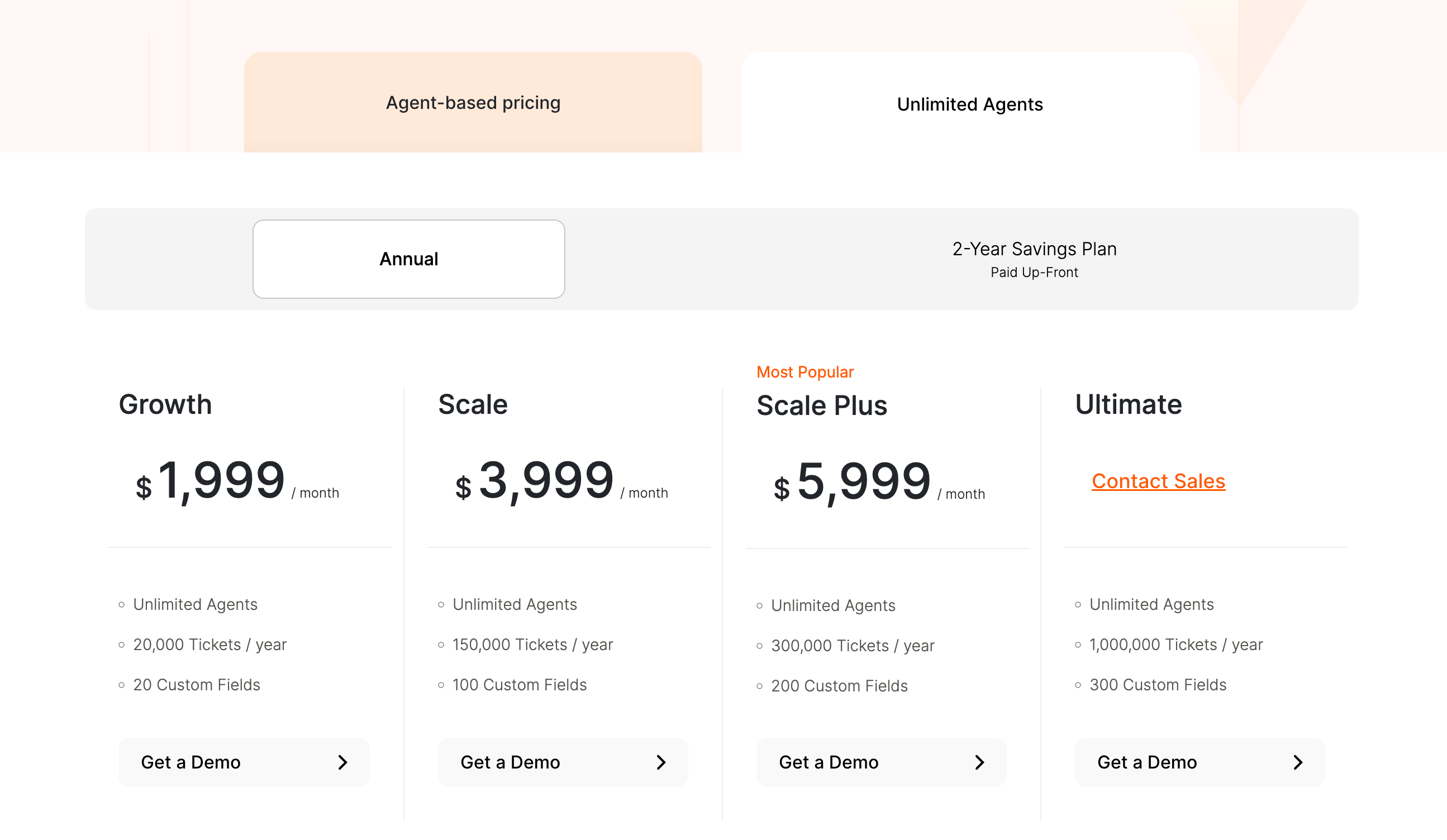 HappyFox unlimited agents plans.