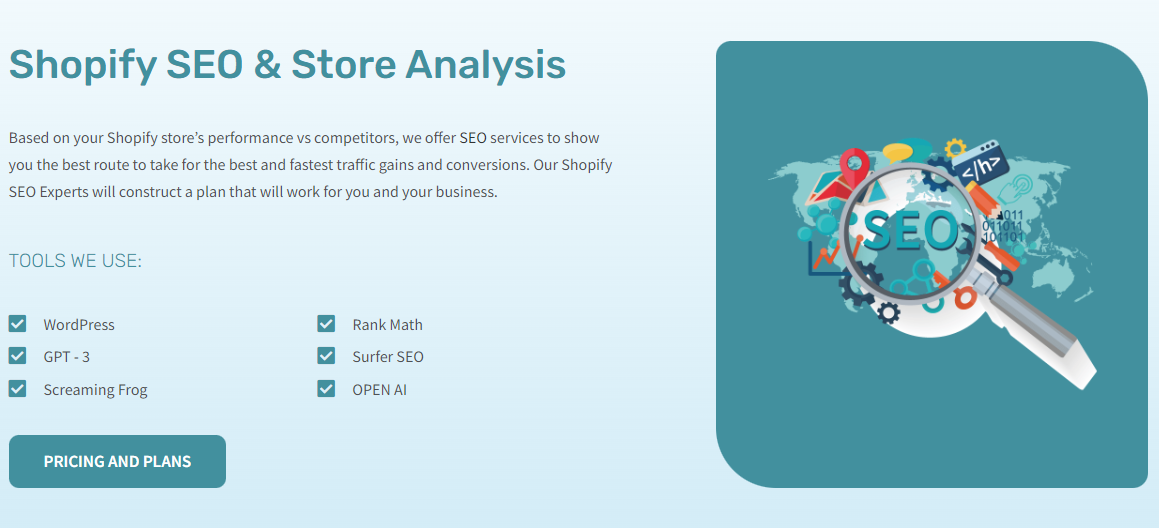 Seo For Shopify Mobile Optimization For Seo For Shopify Websites And Its Impact