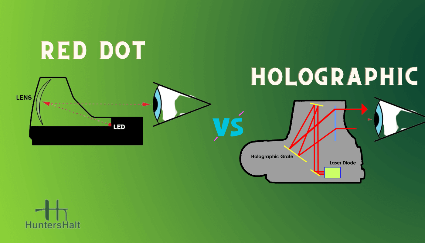 technology differences between red dot vs holographic sights