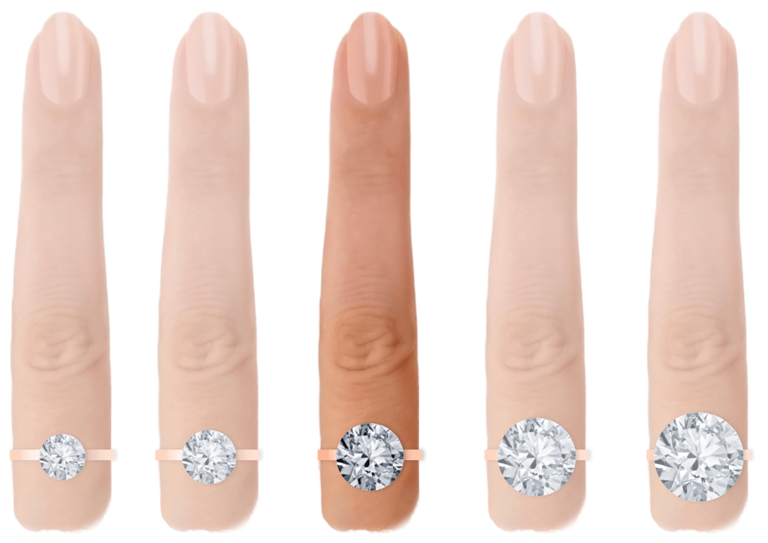 3 carat diamond engagement ring