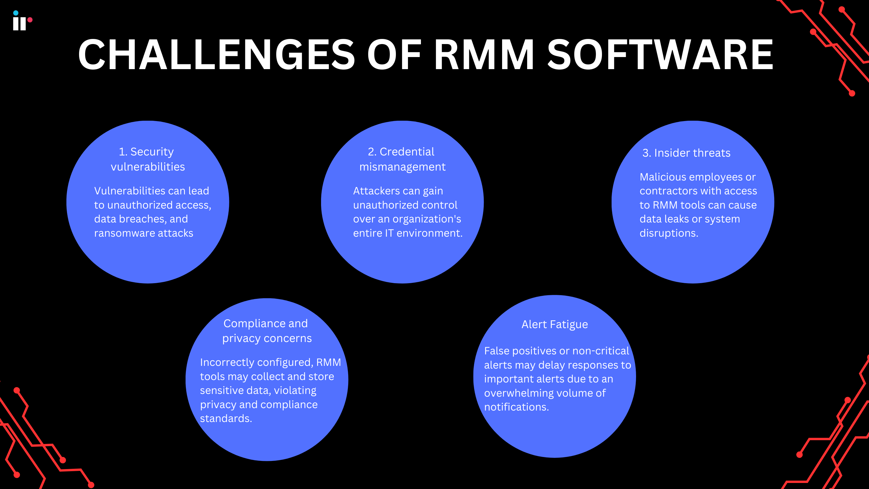 Challenges of RMM software