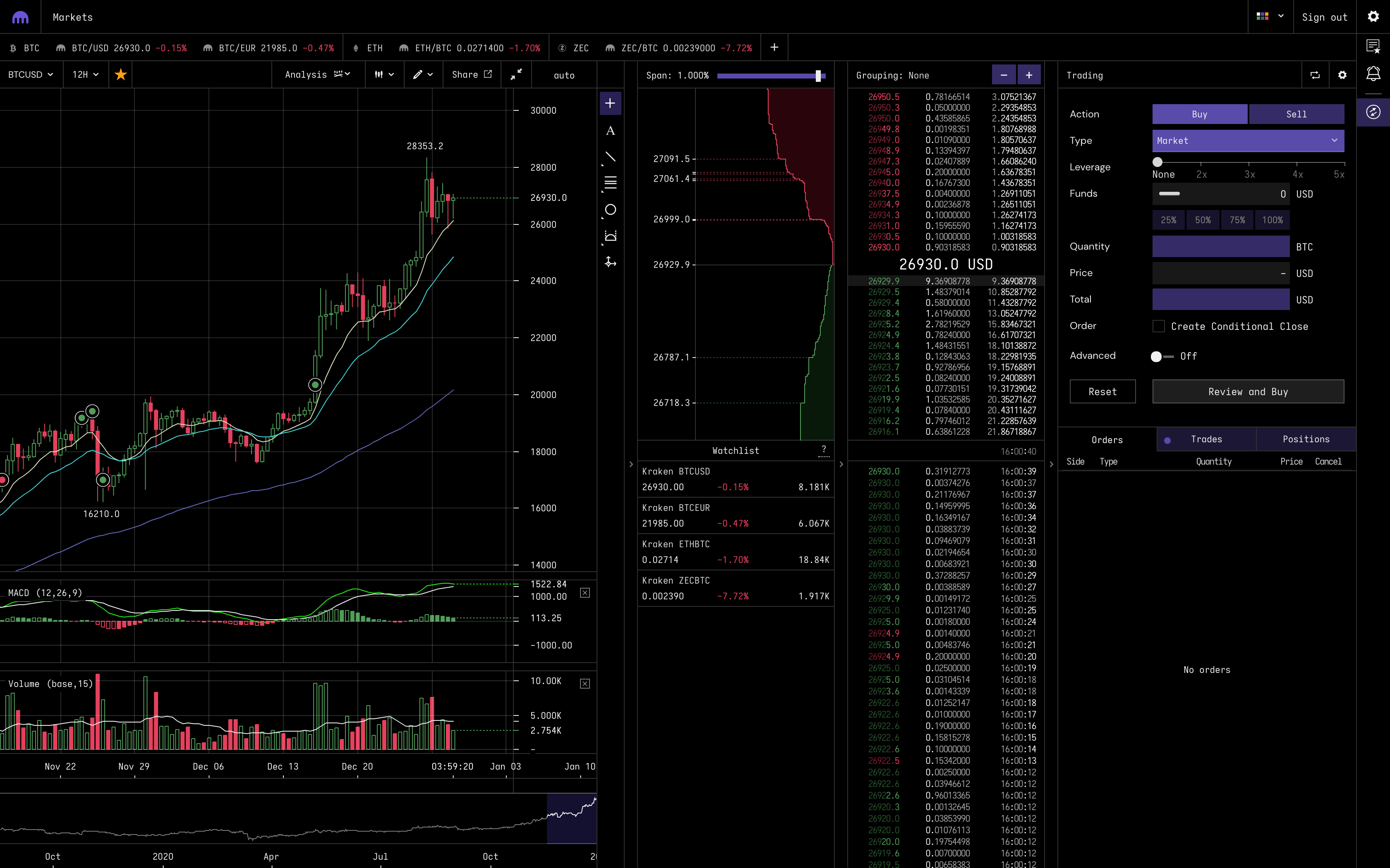 Kraken User Interface