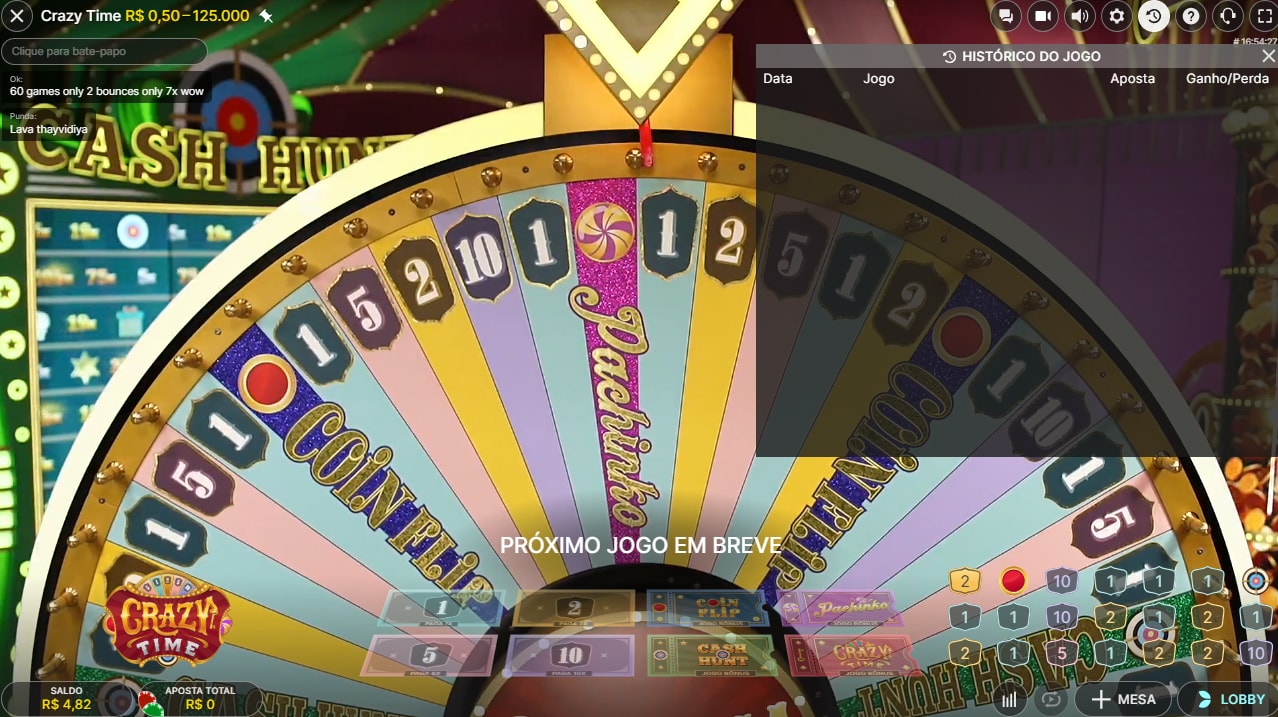 estratísticas do crazy time