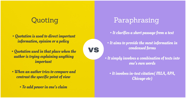 paraphrase meaning examples