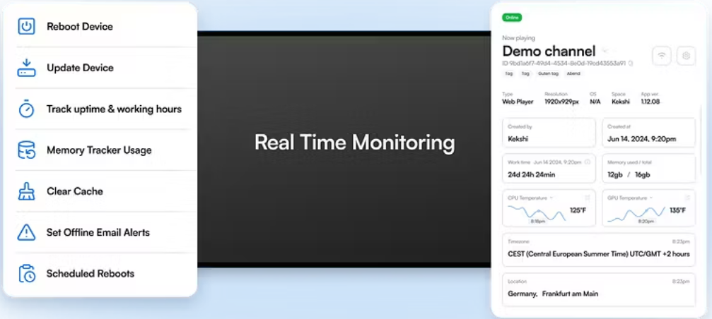 How To Navigate Digital Signage Advertising Rates? 10 digital signage remote management