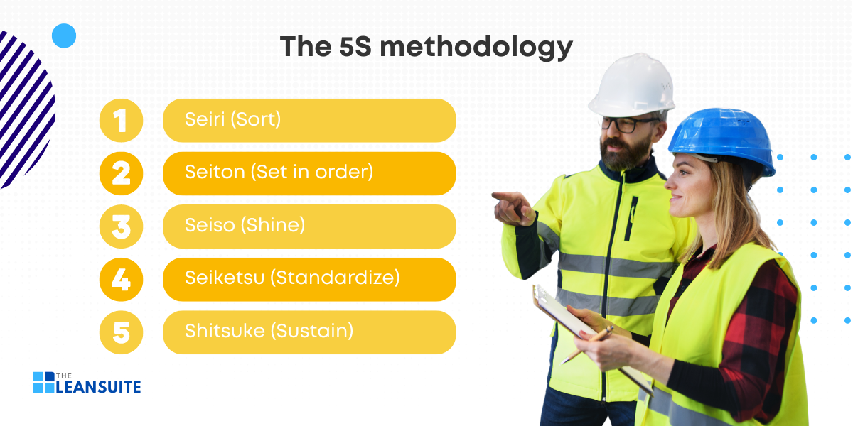 The 5S methodology