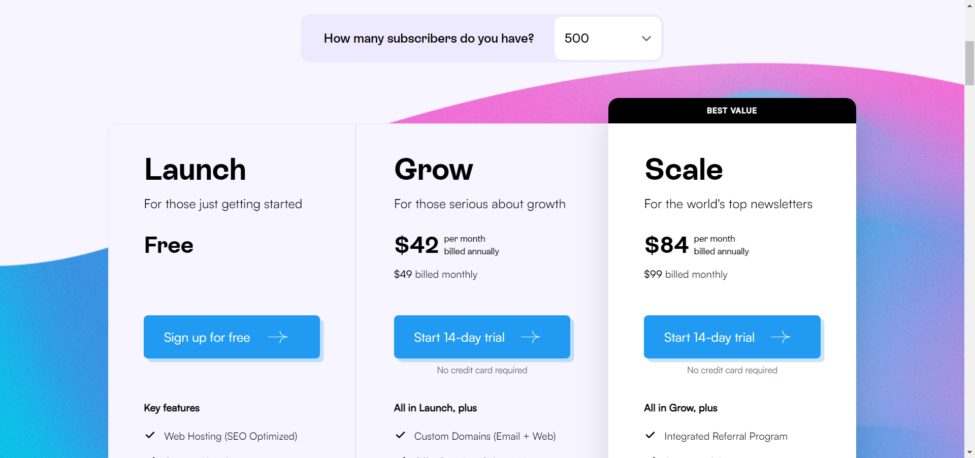 Beehiiv pricing plans