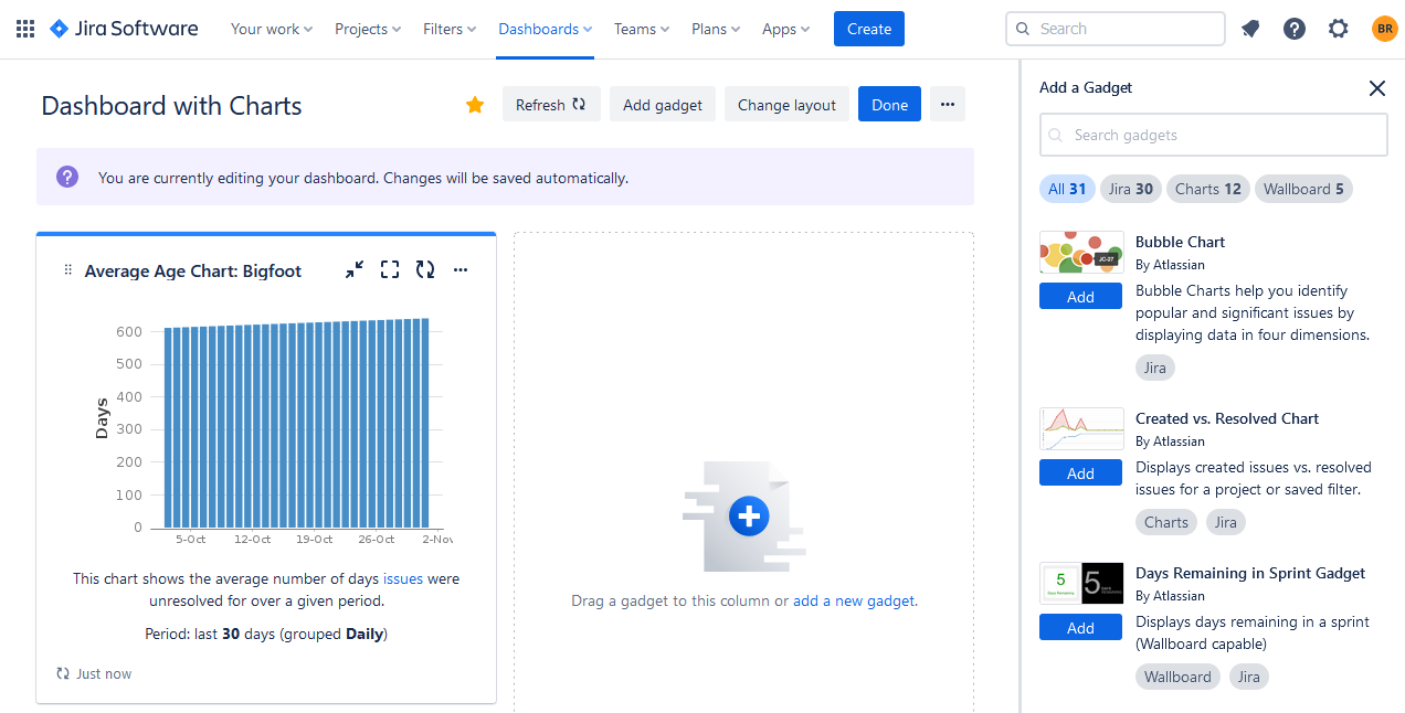 Charts in Jira Dashboard