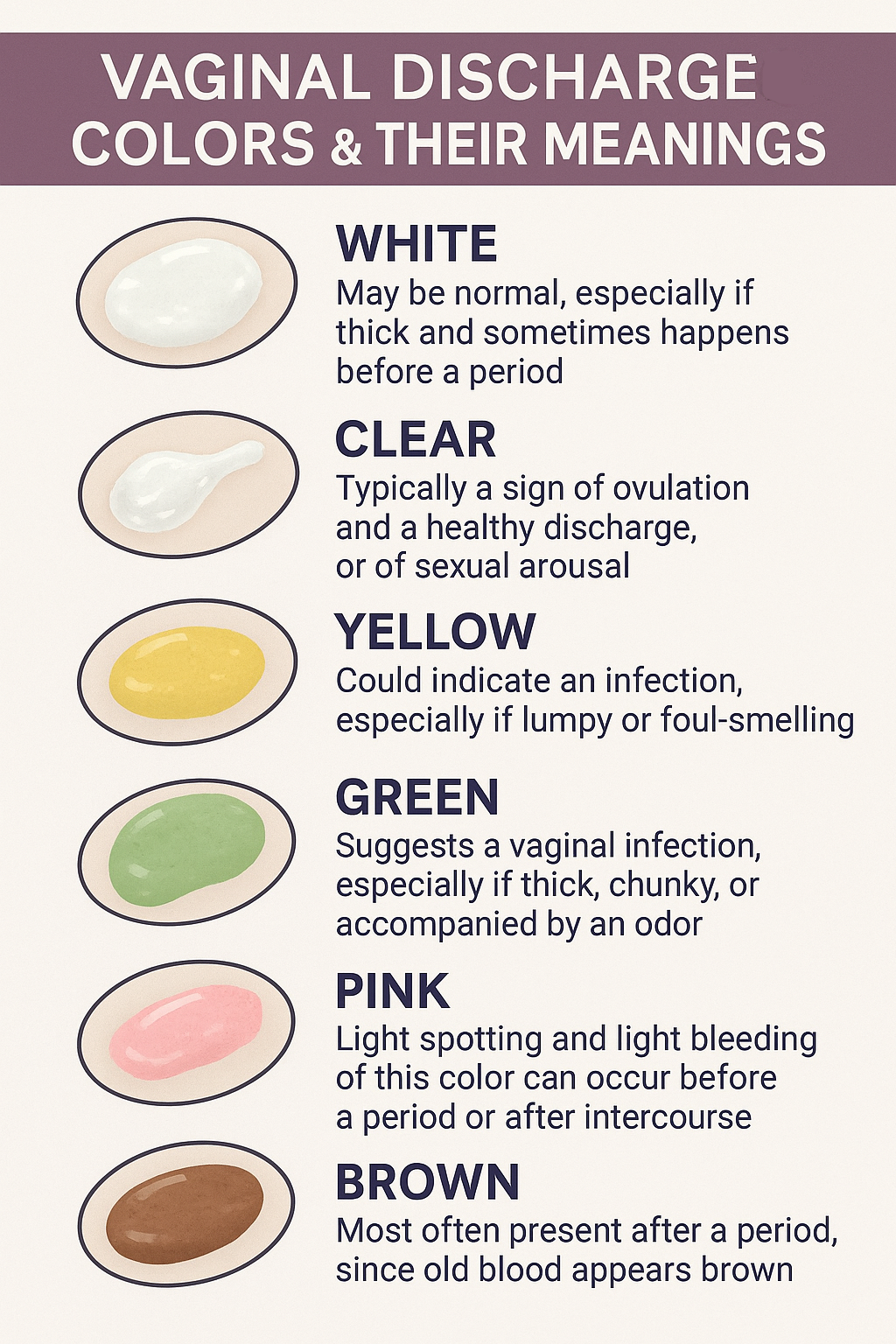vaginal discharge color meanings