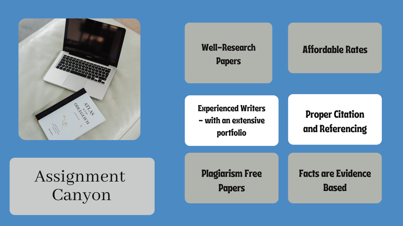 Why you should let Assignment Canyon writers to write up your research papers!