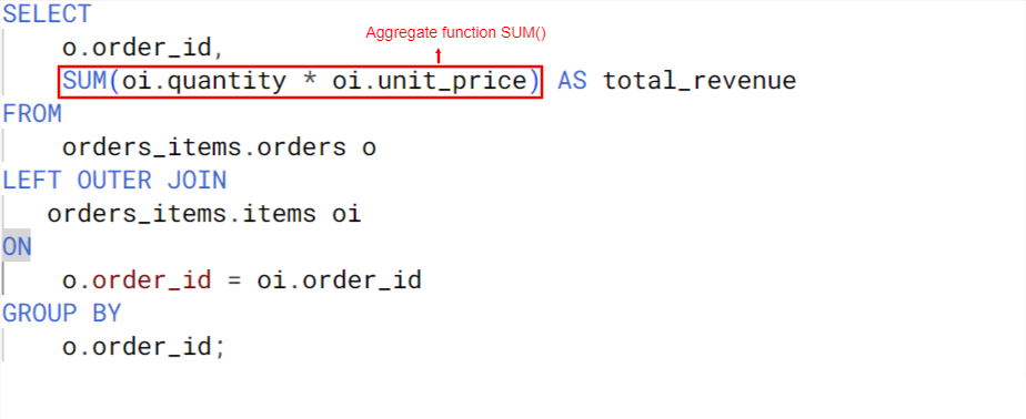 using SQL aggregate function sum() to get total revenue per order