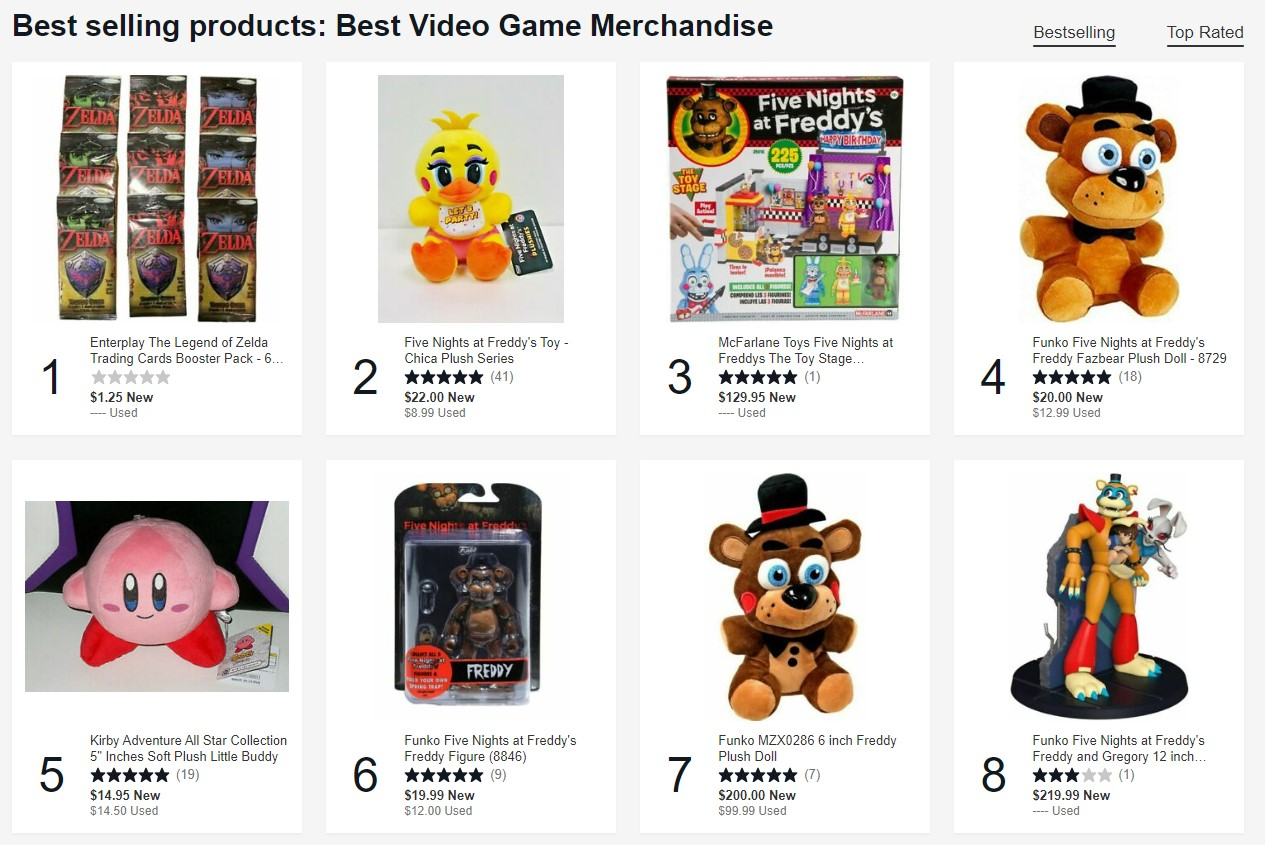 Top selling items on eBay in the video game merchandise category.