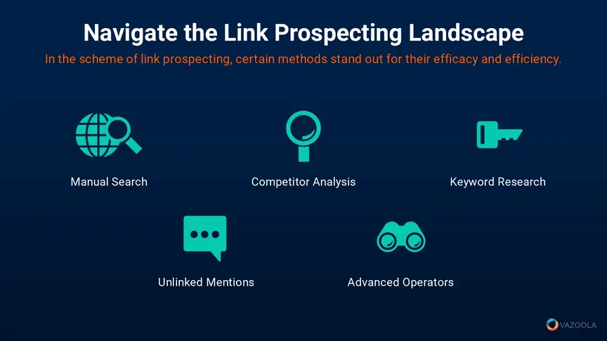 Navigate the link prospecting landscape