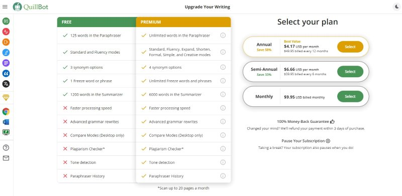 screenshot of quillbot pricing plan