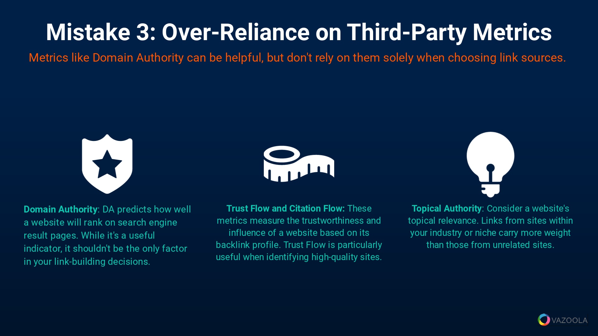 Mistake 3 Over-Reliance on Third-Party Metrics