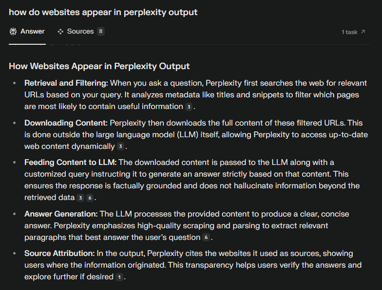how do websites appear in perplexity output