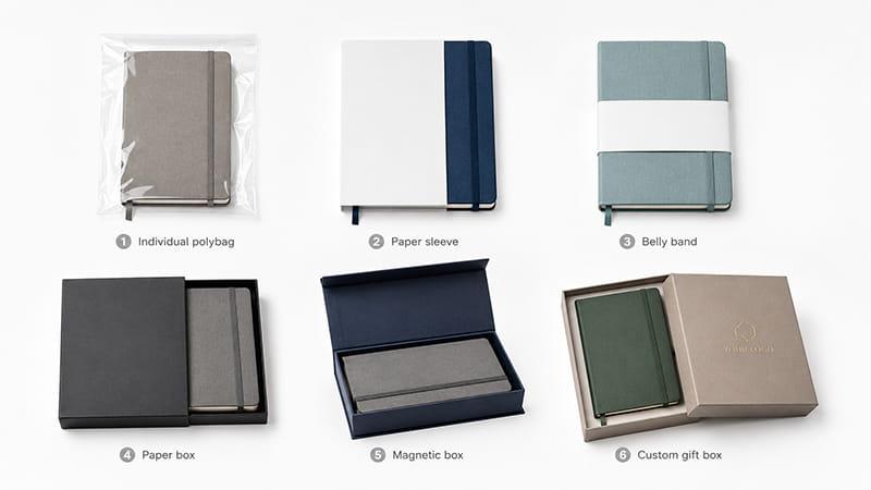 A5 notebook packaging options including a polybag, paper sleeve, belly band, paper box, magnetic box, and gift box