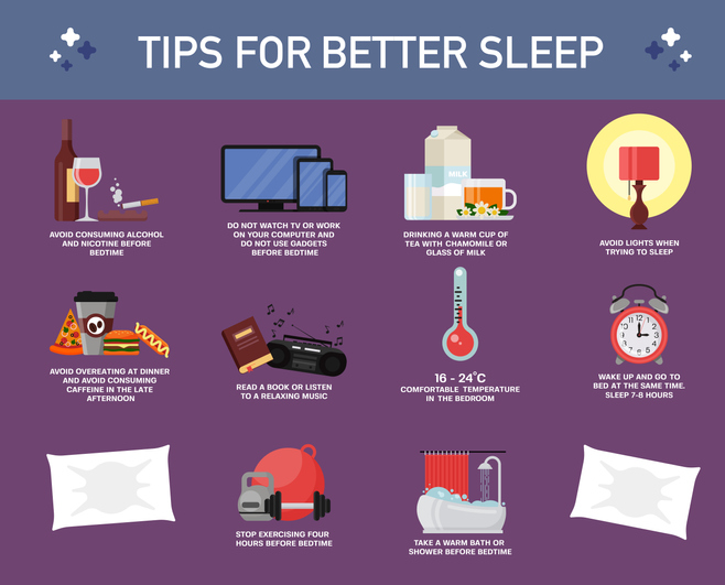 An infographic with cartoon images illustrating various tips for better sleep with explanatory text described below.