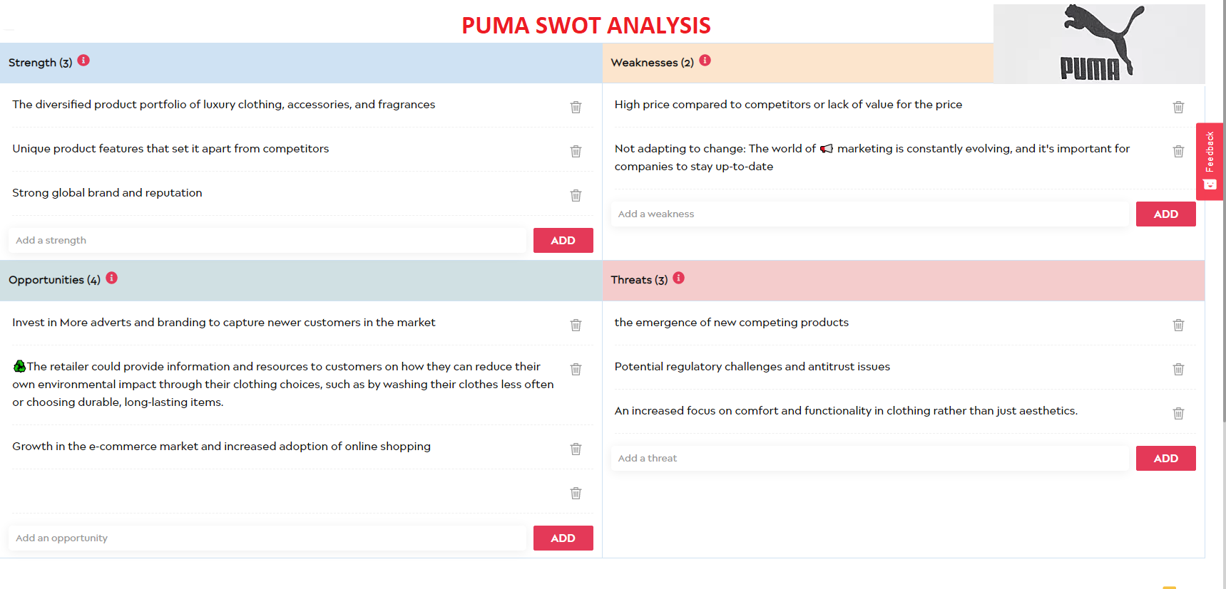 Puma swot analysis