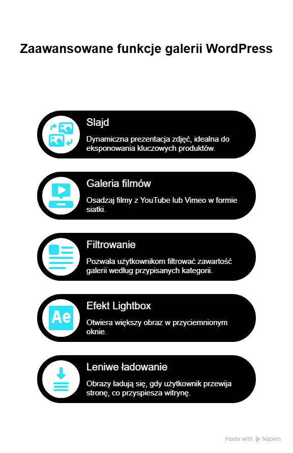 WordPress galeria i jej zaawansowane funkcje