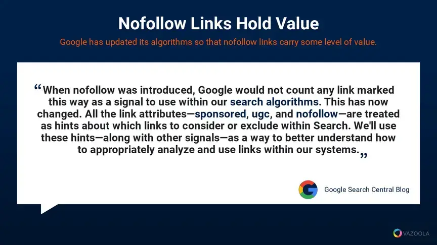 nofollow links hold value