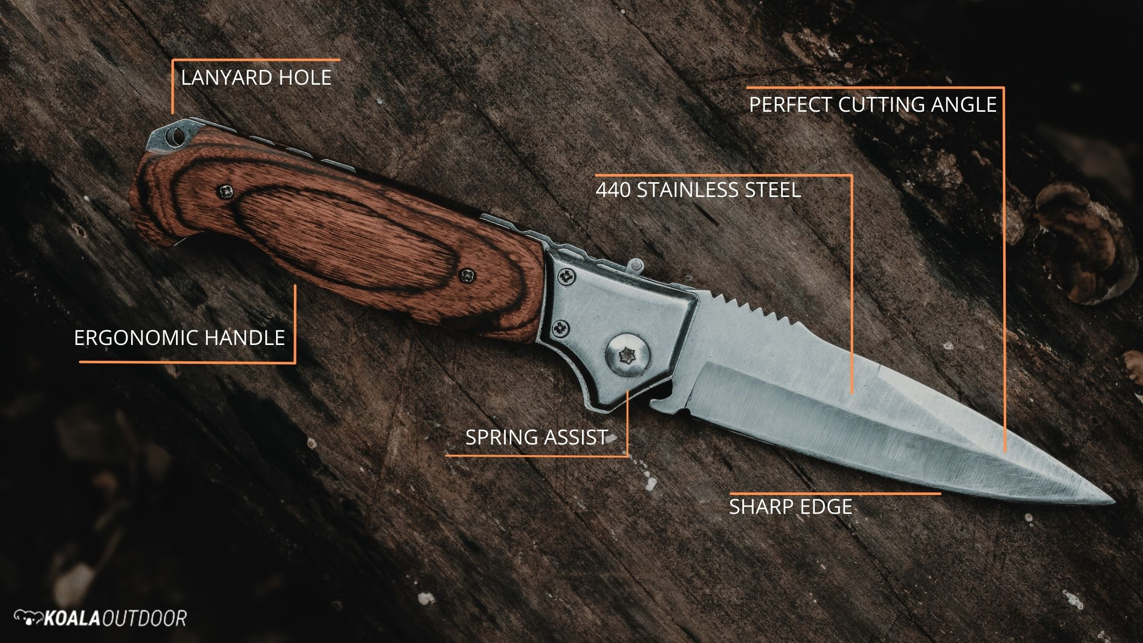 How to Sharpen a Pocket Knife With a Stone – EVATAC